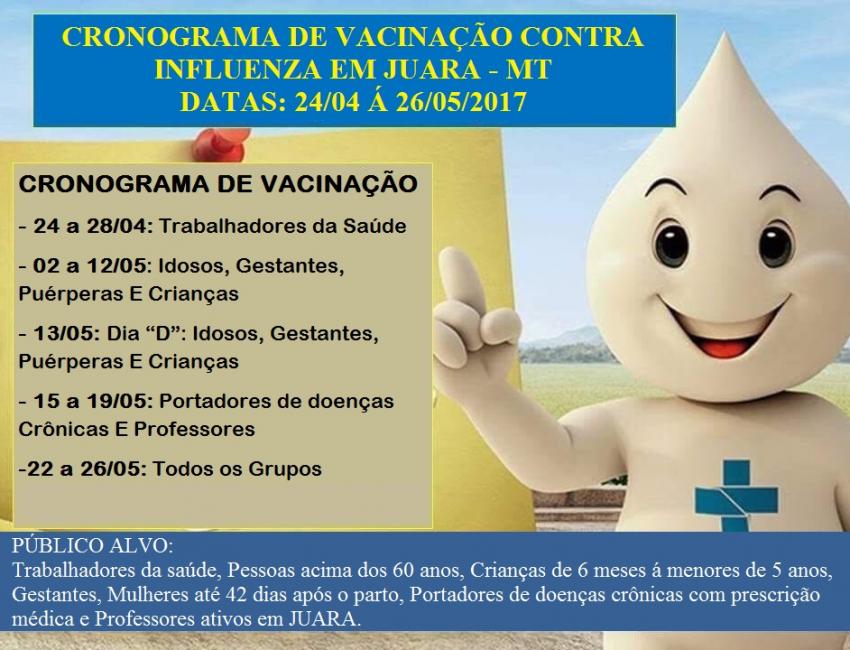 Começa nesta segunda-feira 24, em Juara, vacinação contra a influenza.